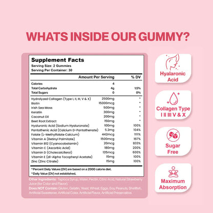 Premium Strawberry Collagen Gummies